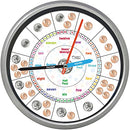 educational-wall-clock-10-inch-coin-change-840140300888