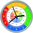 Teaching Clock, Miscellaneous